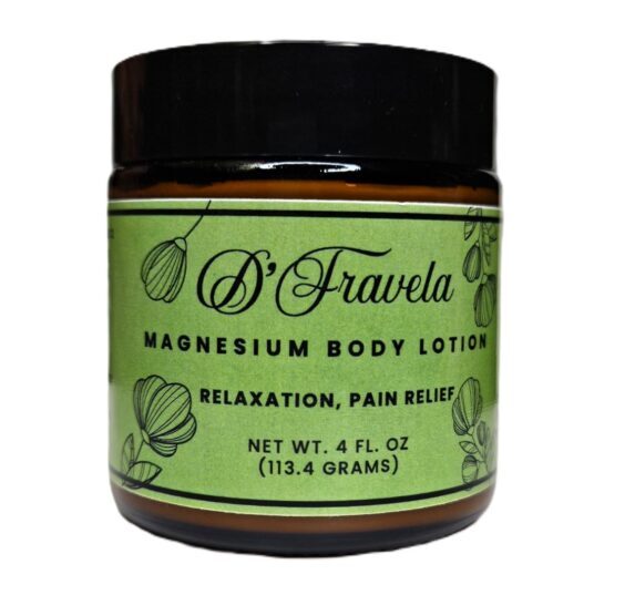 Effectiveness of Magnesium Lotion for Pain